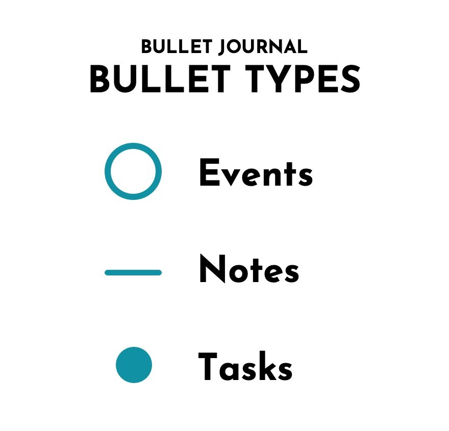 Bullet Journal Bullet Types