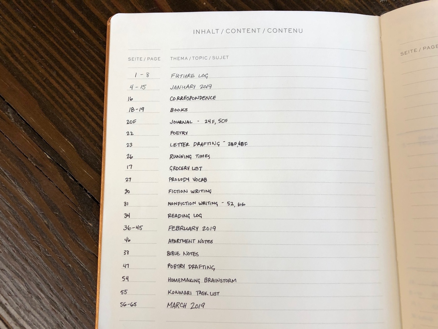 Bullet Journal index example
