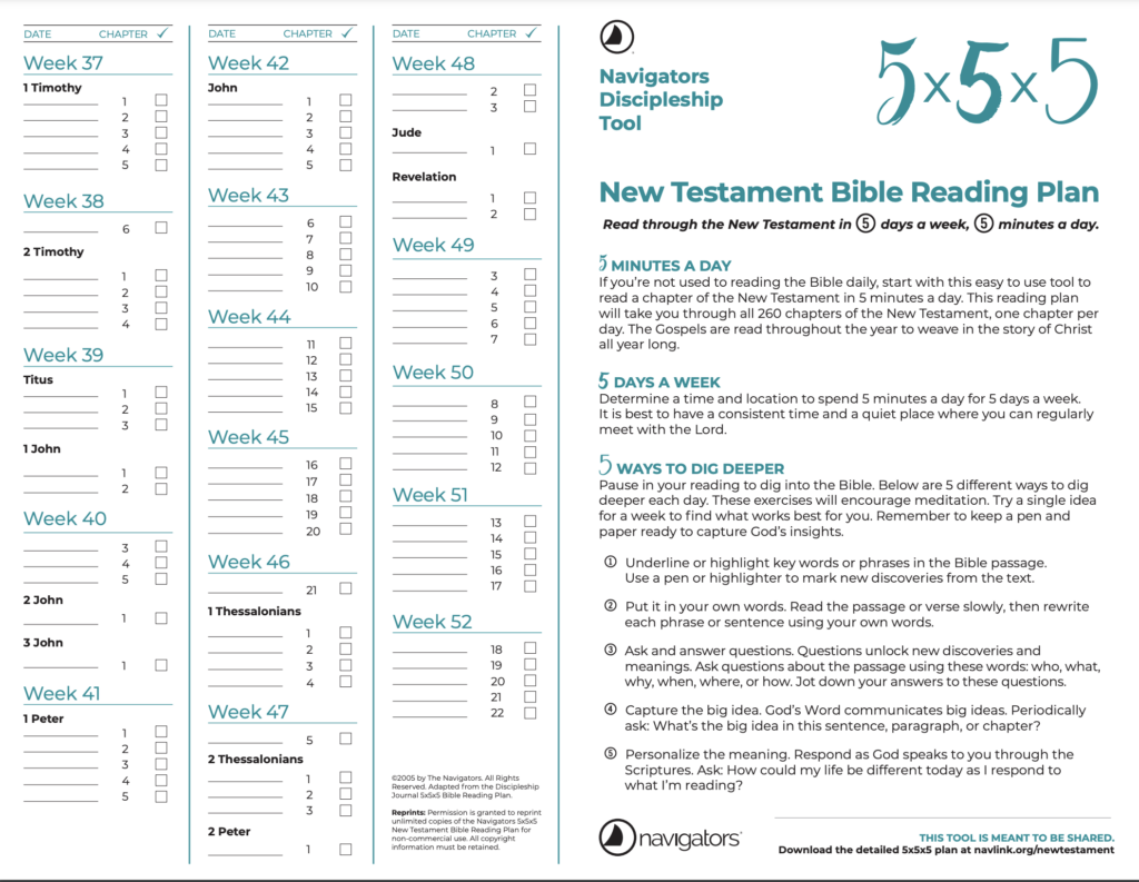 2024 Printable Bible Reading Plan, Read the Bible in 1 Year, Christian  Bible Reading Log,bible Weekly Reading Plan, Printable Bible Plan 
