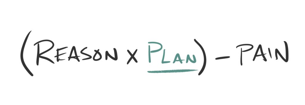 Motivation = (Reason × Plan) - Pain